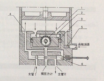  油氣潤滑廠(chǎng)家