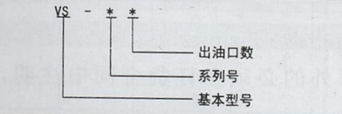 VS系列雙線(xiàn)分配器