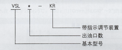 油氣潤滑廠(chǎng)家