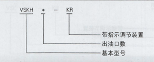 油氣潤滑廠(chǎng)家