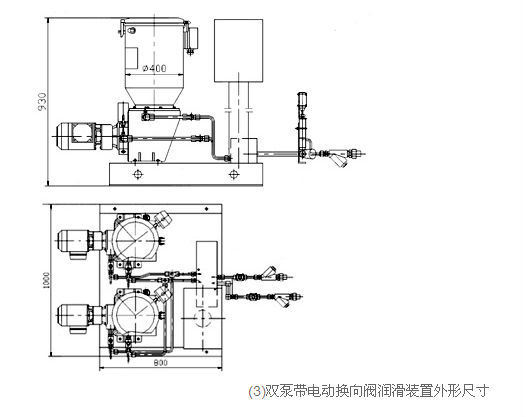 DRB-P系列電動(dòng)潤滑泵及裝置