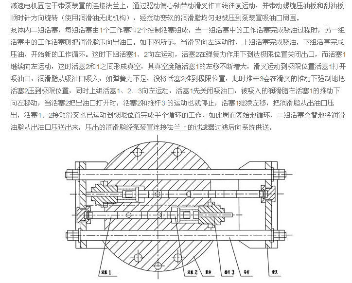 DRB-P系列電動(dòng)潤滑泵及裝置