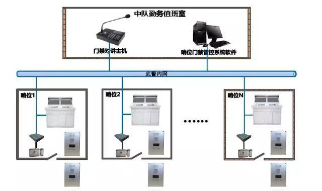 “科技強勤，智慧磐石”