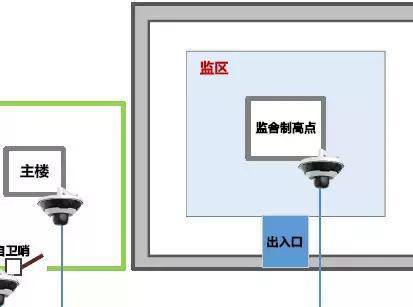 “科技強勤，智慧磐石”